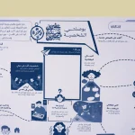 ⁦بوكس اجندة 2026 – نسيج⁩ - الصورة ⁦18⁩